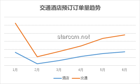 端午出行热度攀升背后的旅游市场新趋势